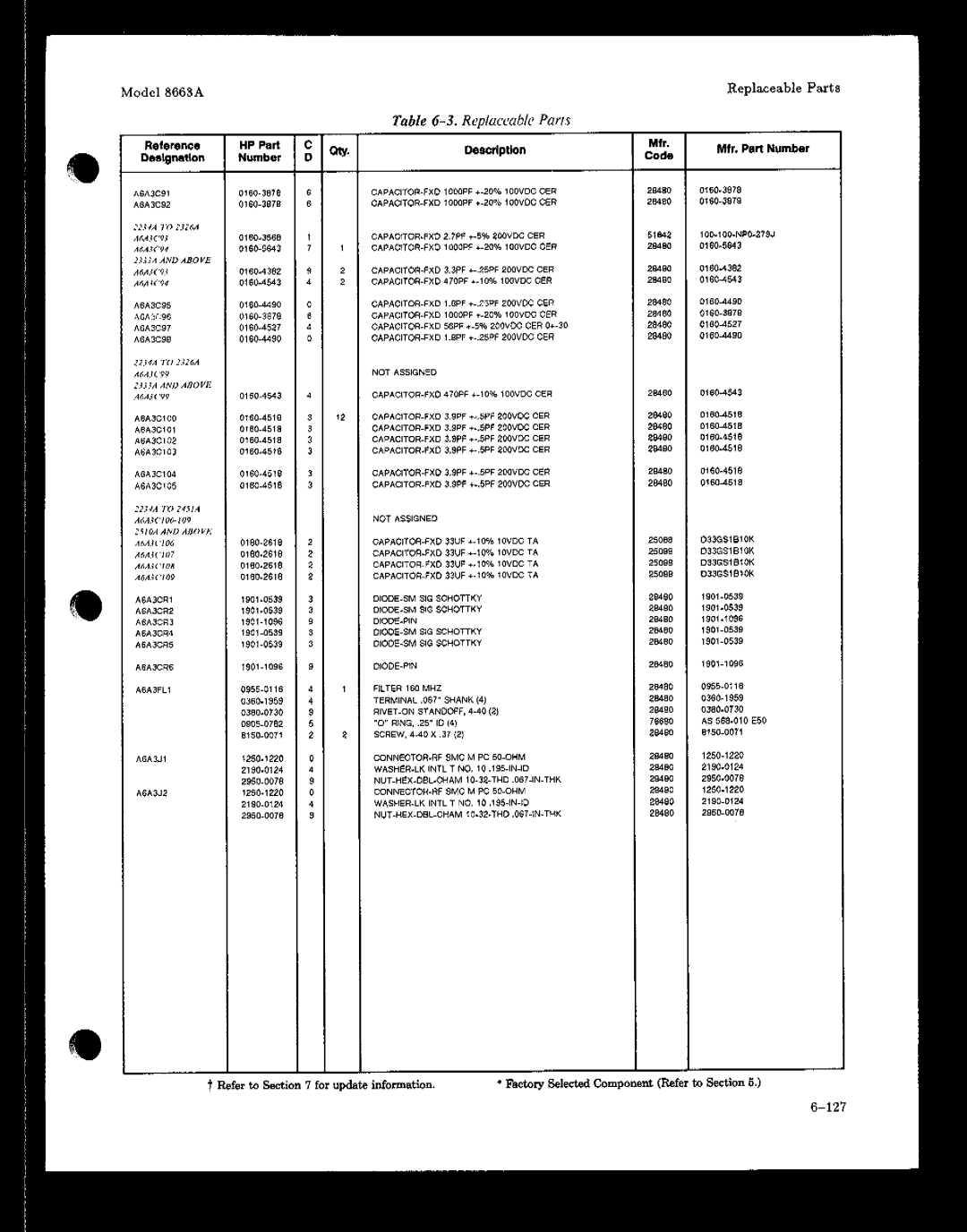 HP 8663A manual 