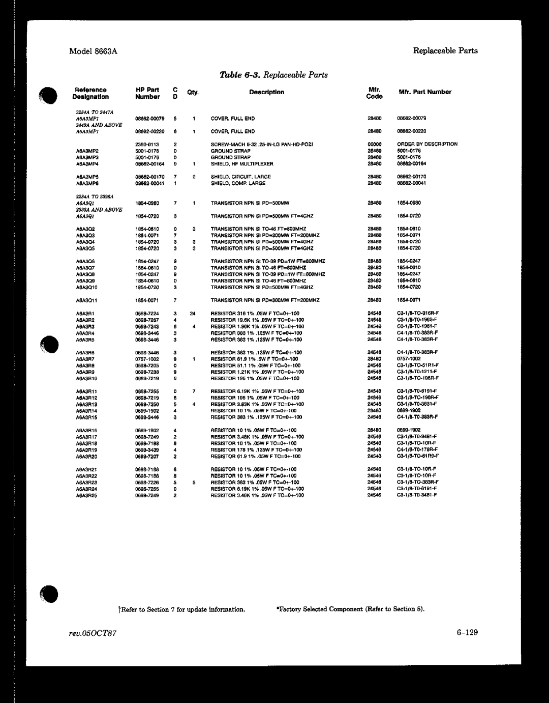 HP 8663A manual 