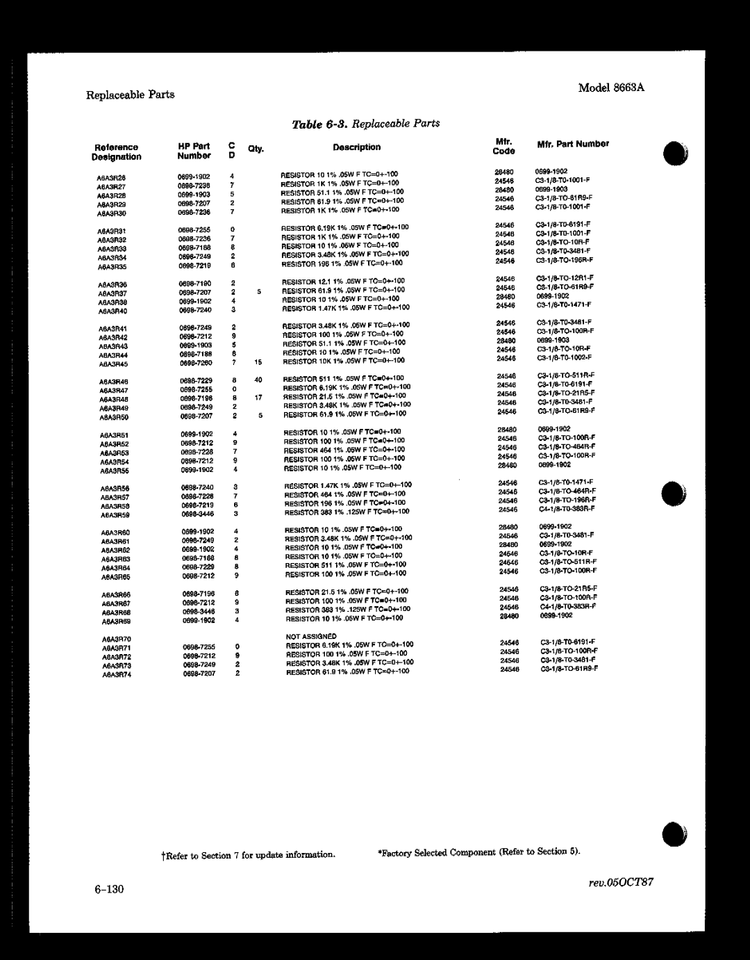 HP 8663A manual 