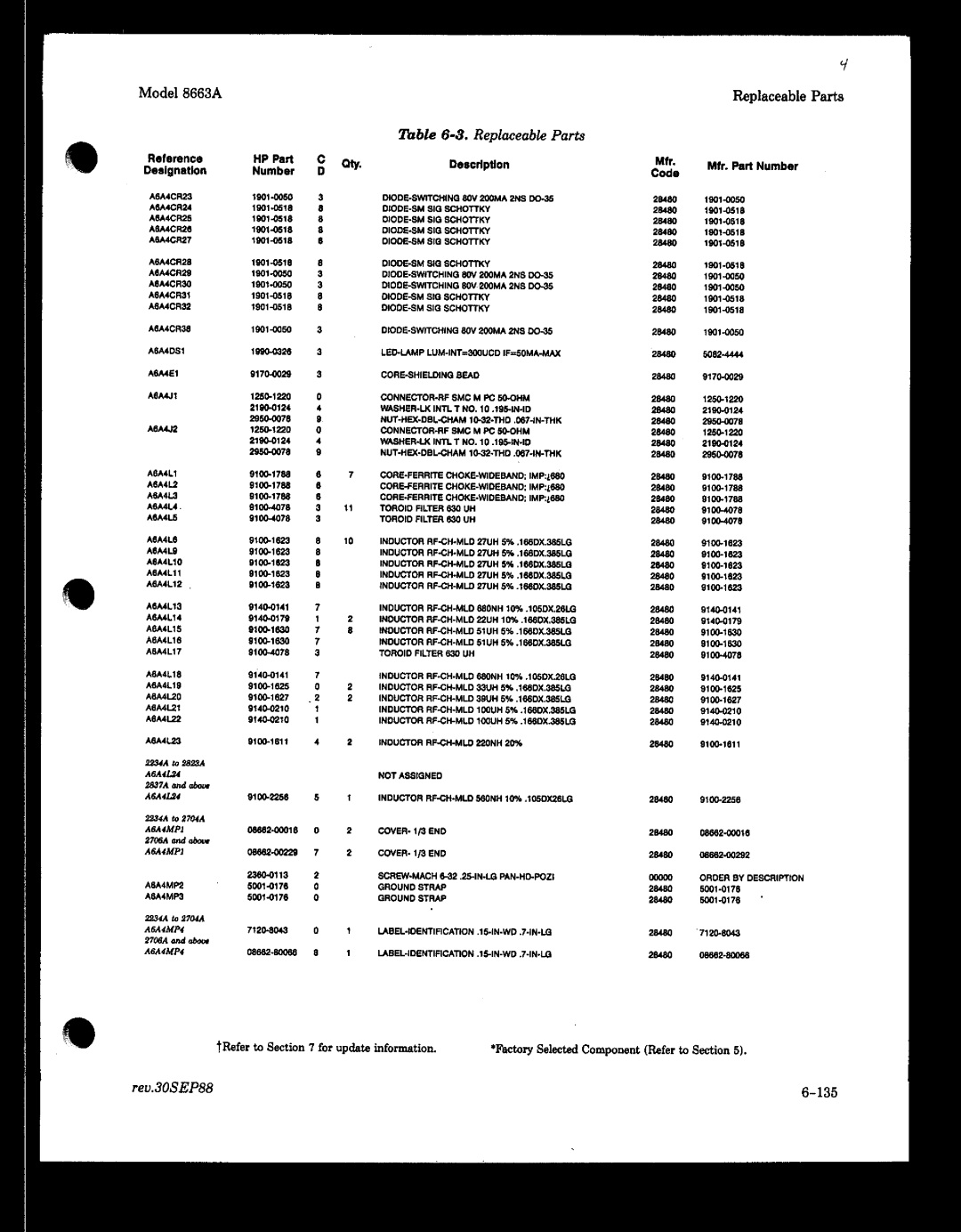 HP 8663A manual 