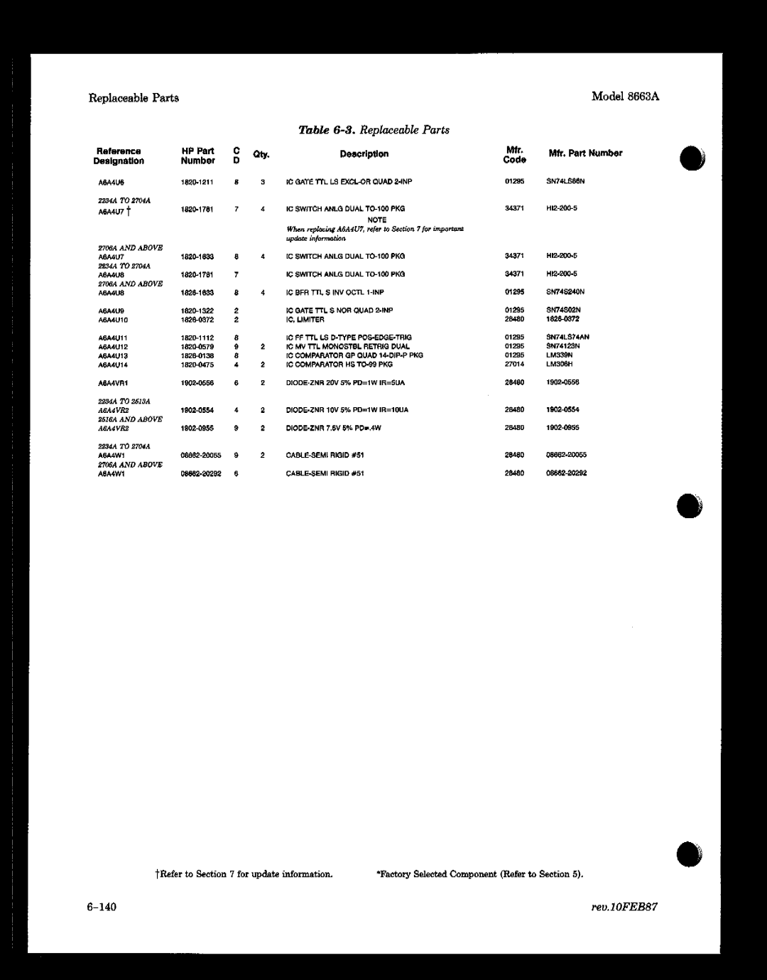 HP 8663A manual 