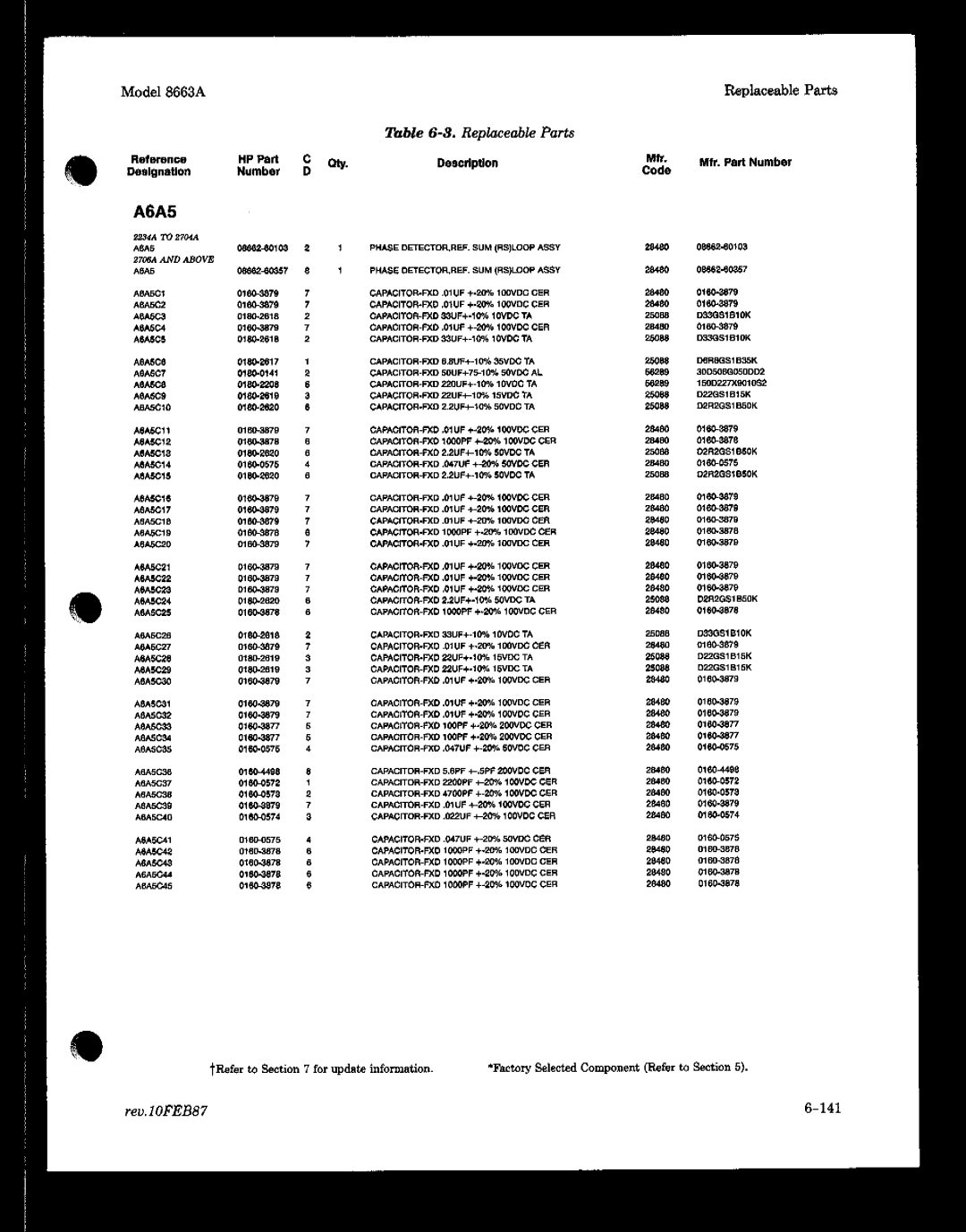 HP 8663A manual 