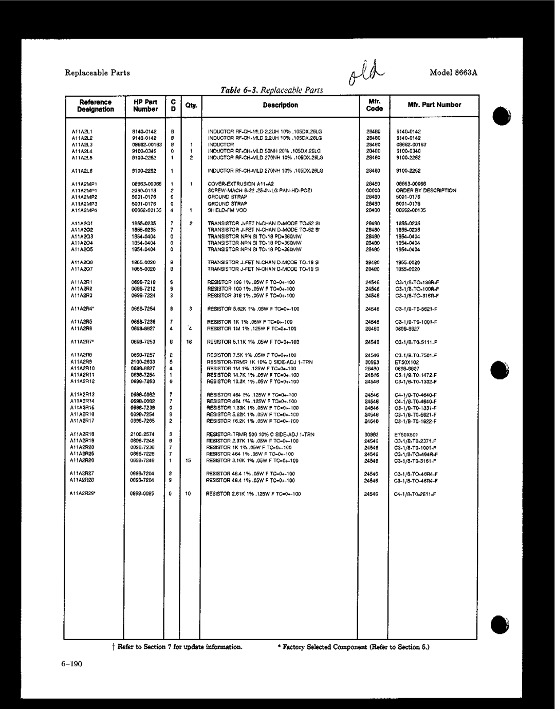 HP 8663A manual Replaceable Parts 