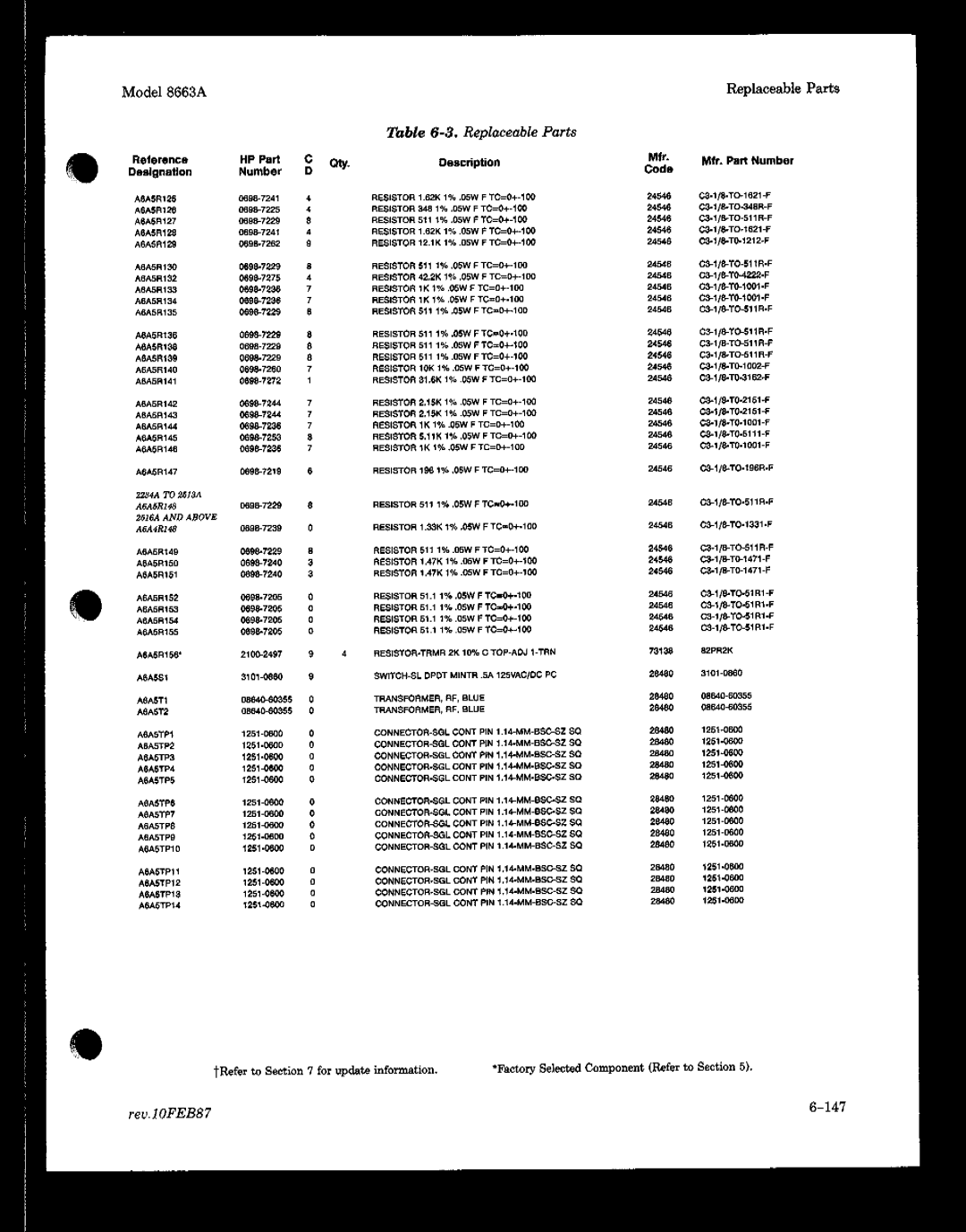 HP 8663A manual 