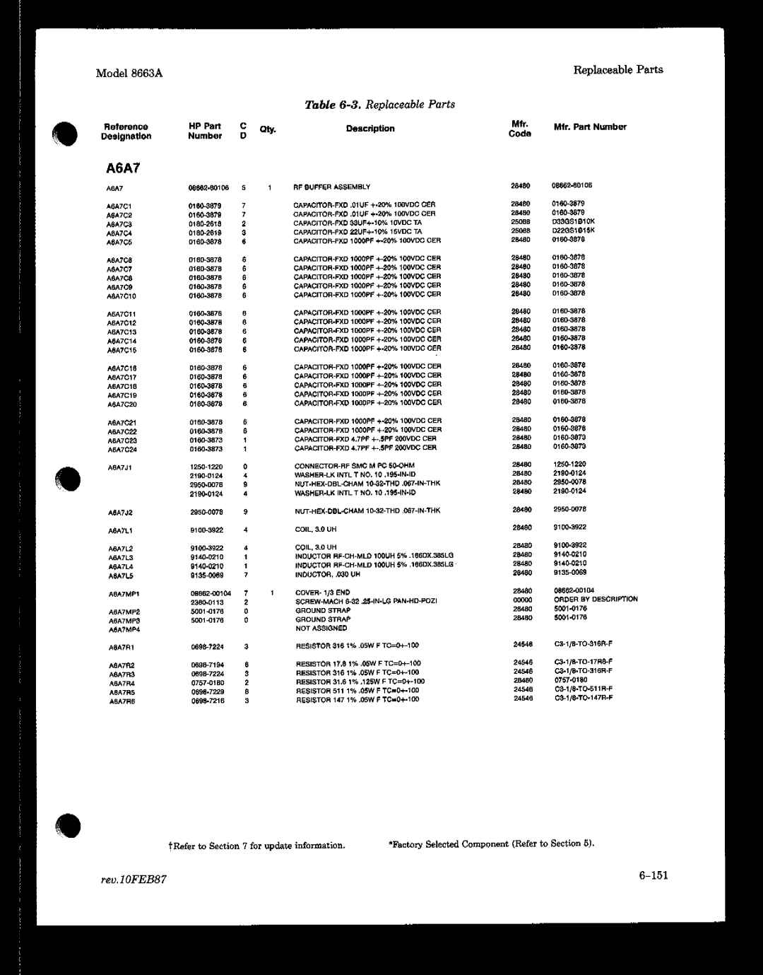 HP 8663A manual 