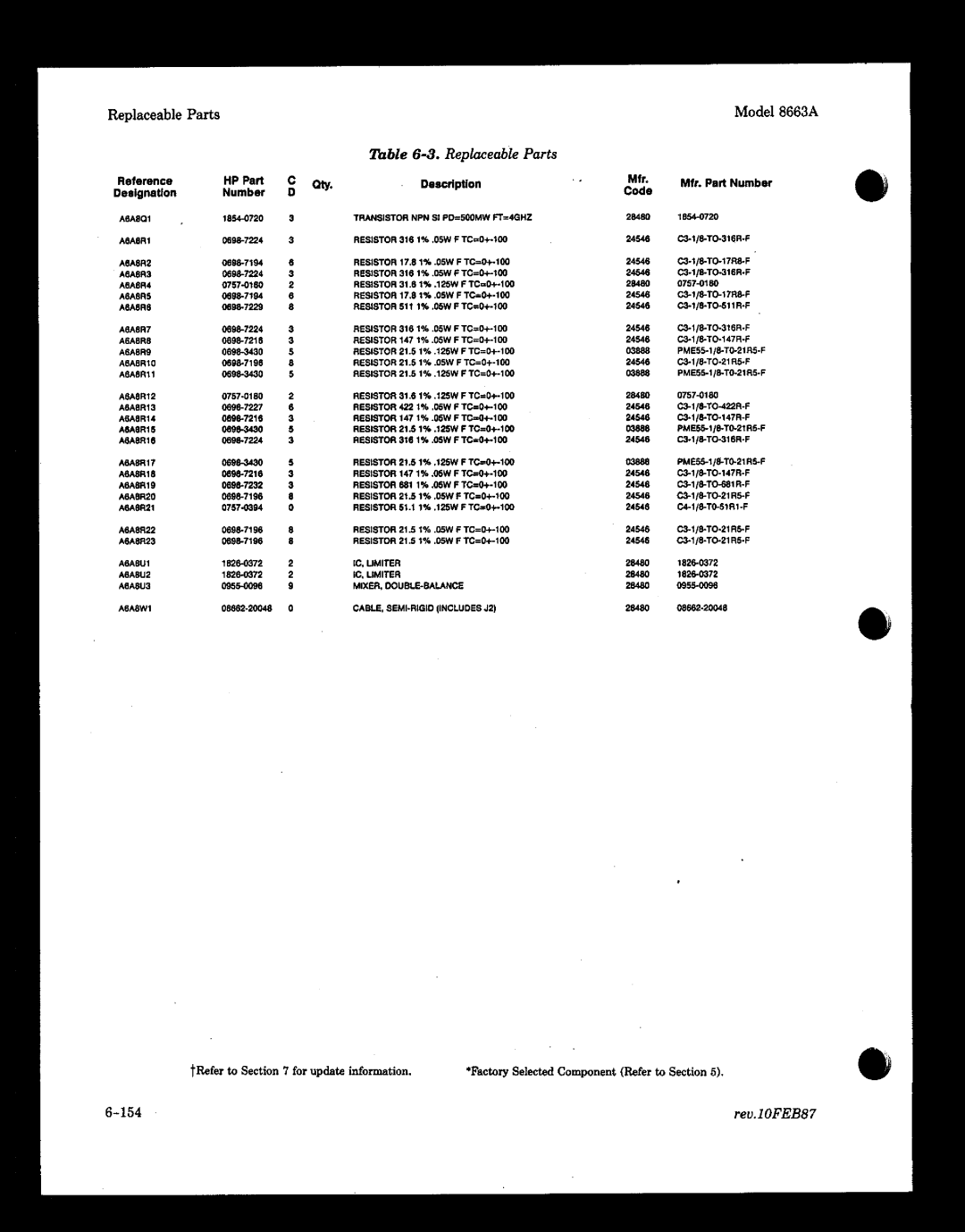 HP 8663A manual 