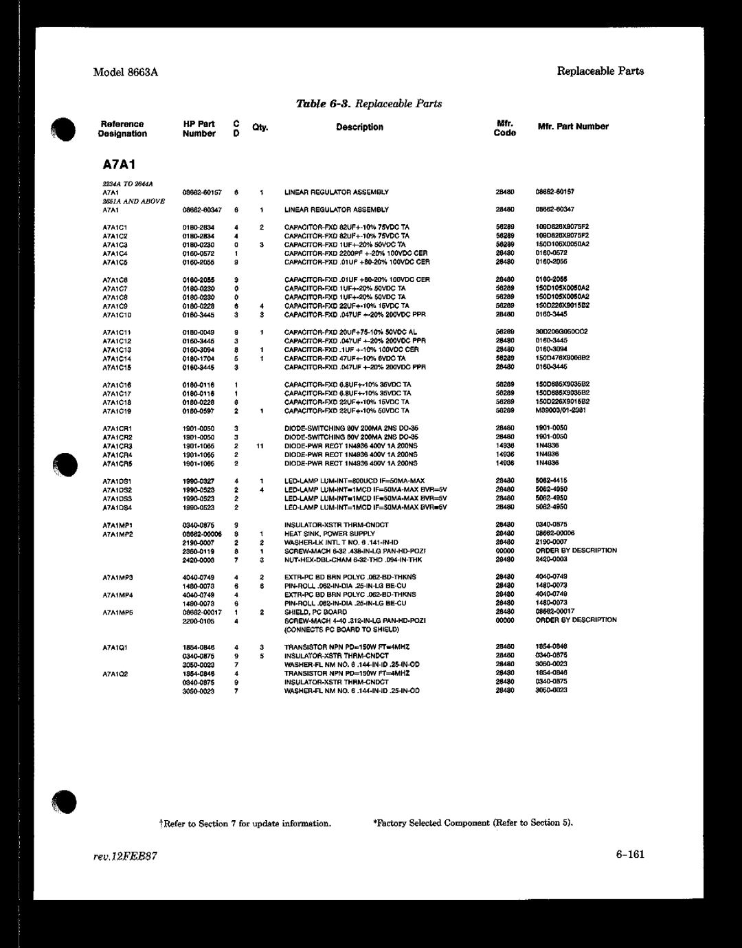 HP 8663A manual 