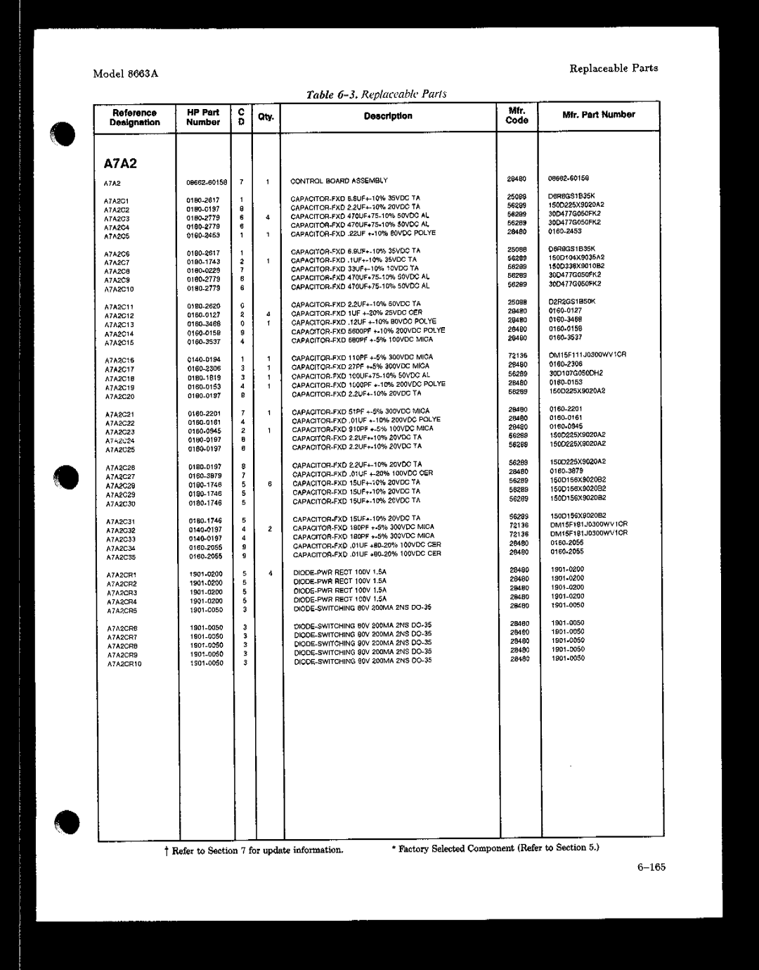 HP 8663A manual 