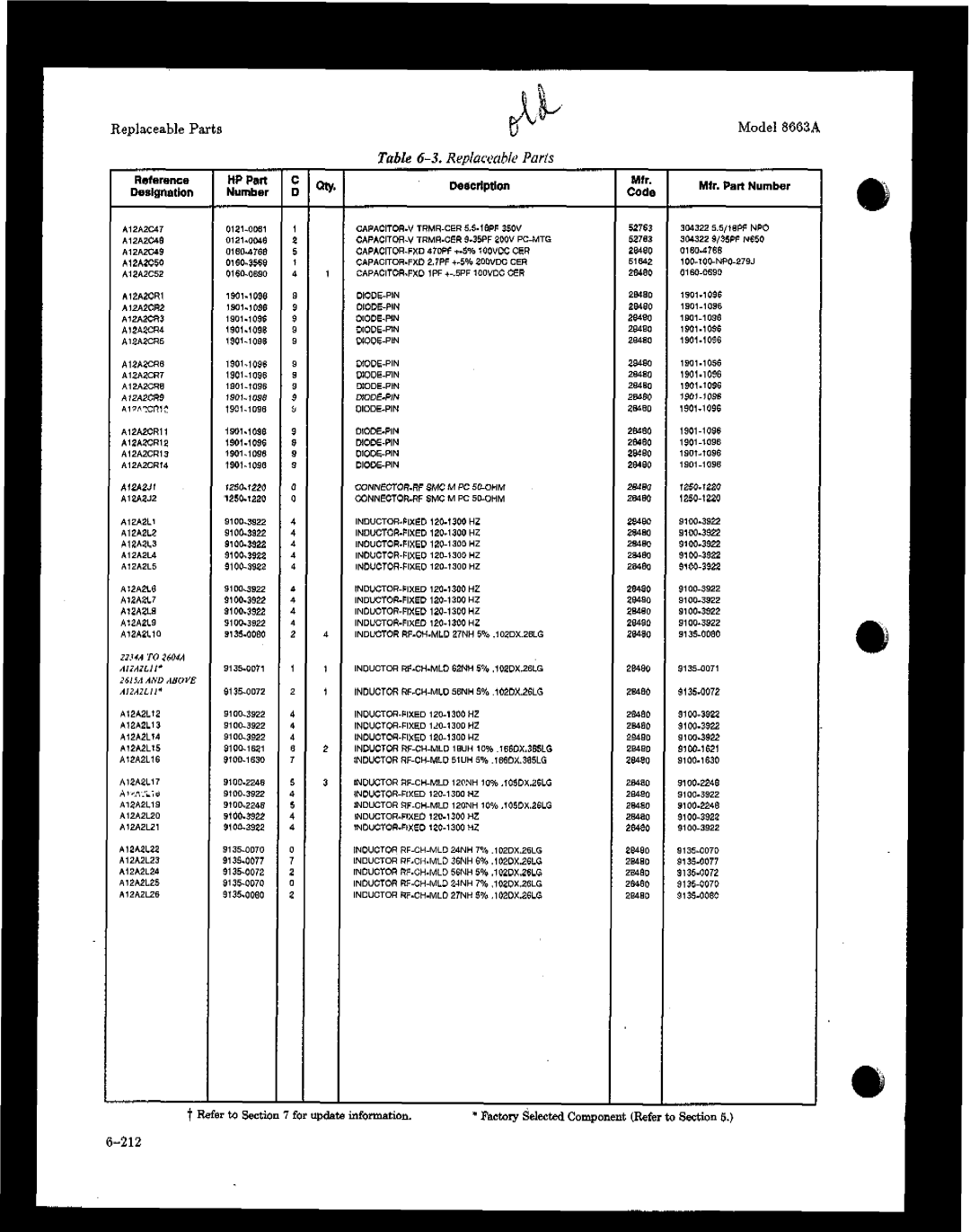 HP 8663A manual 212 