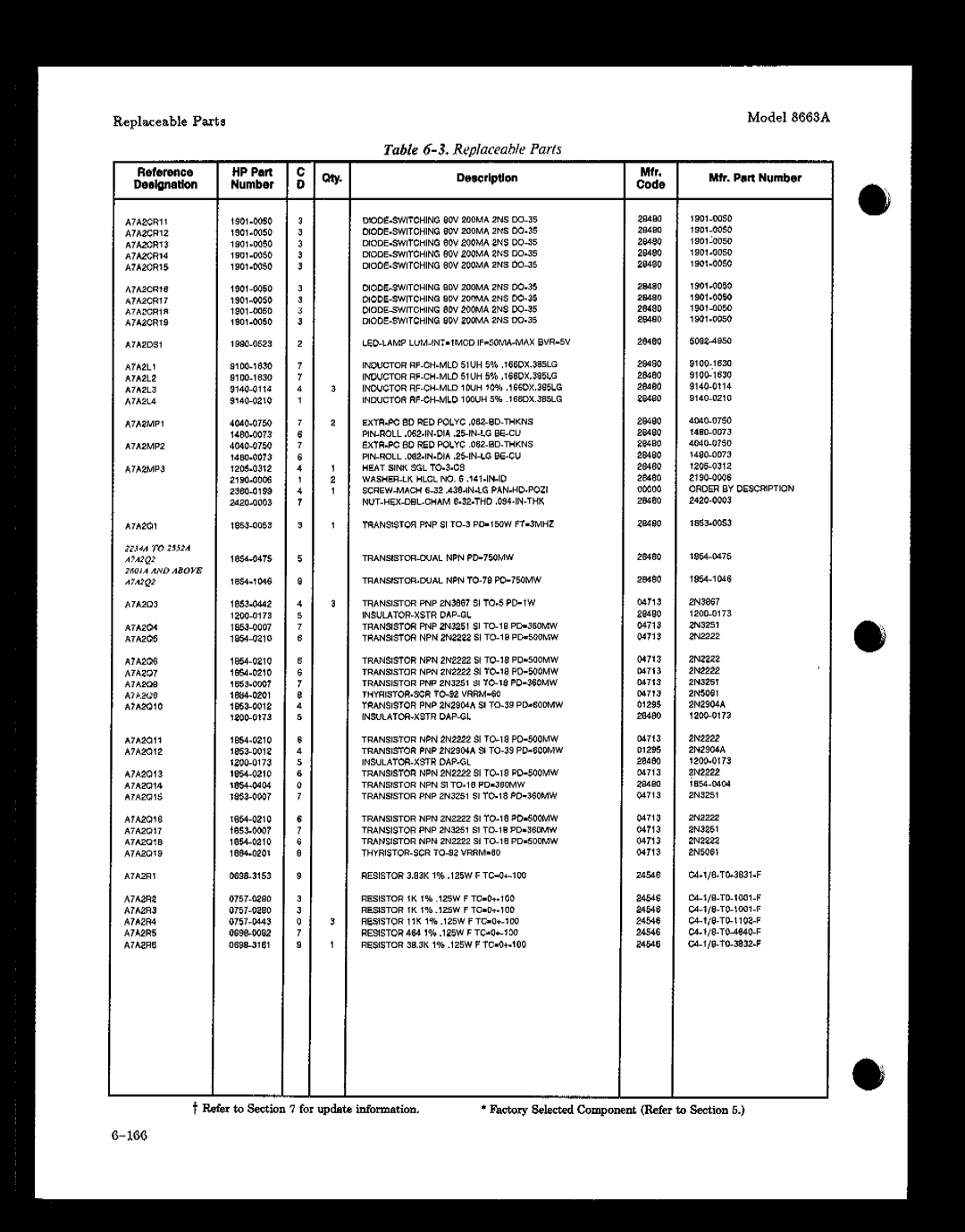 HP 8663A manual 