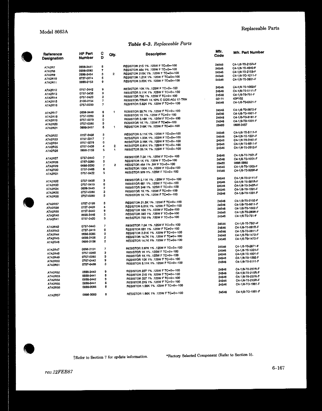 HP 8663A manual 