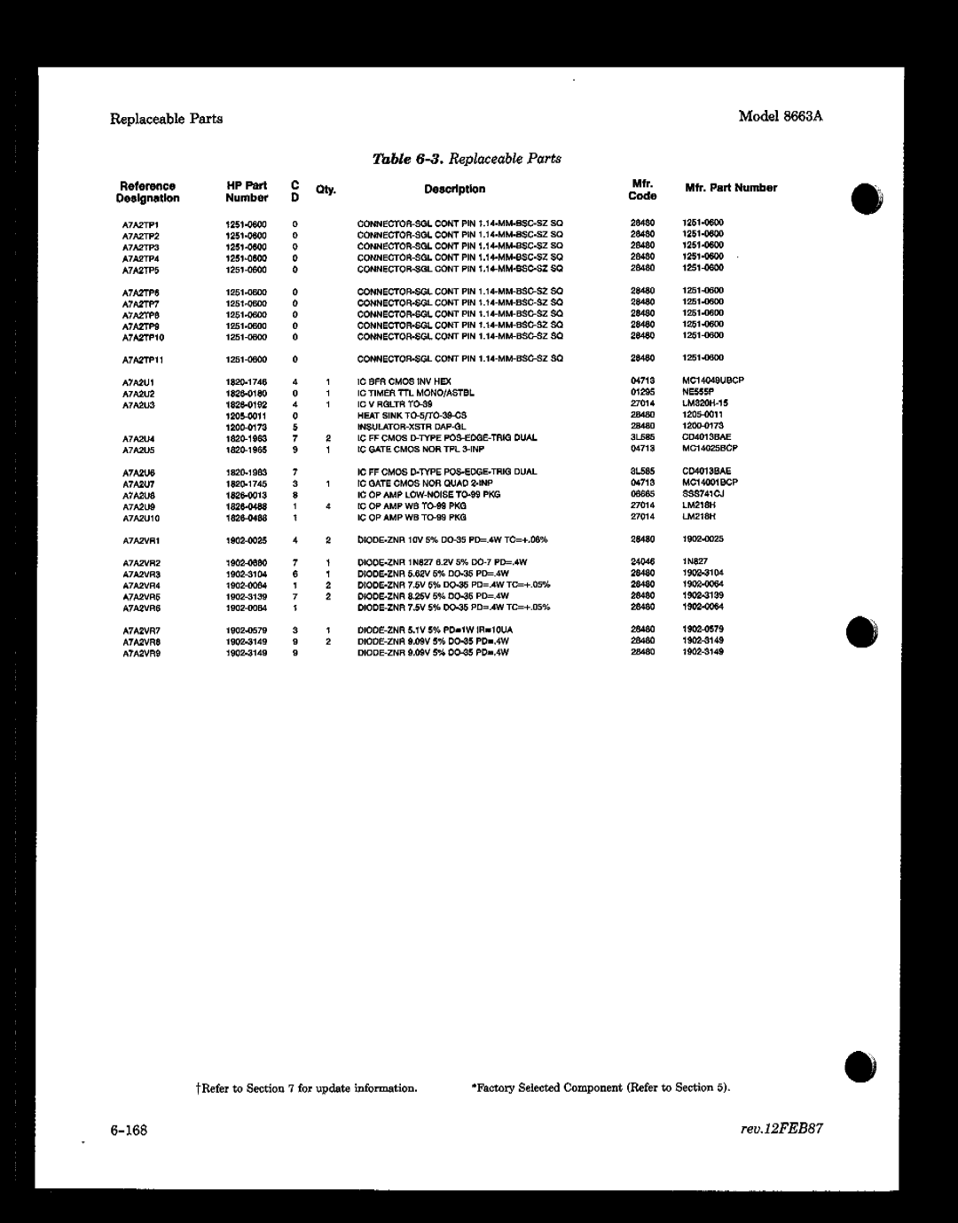 HP 8663A manual 