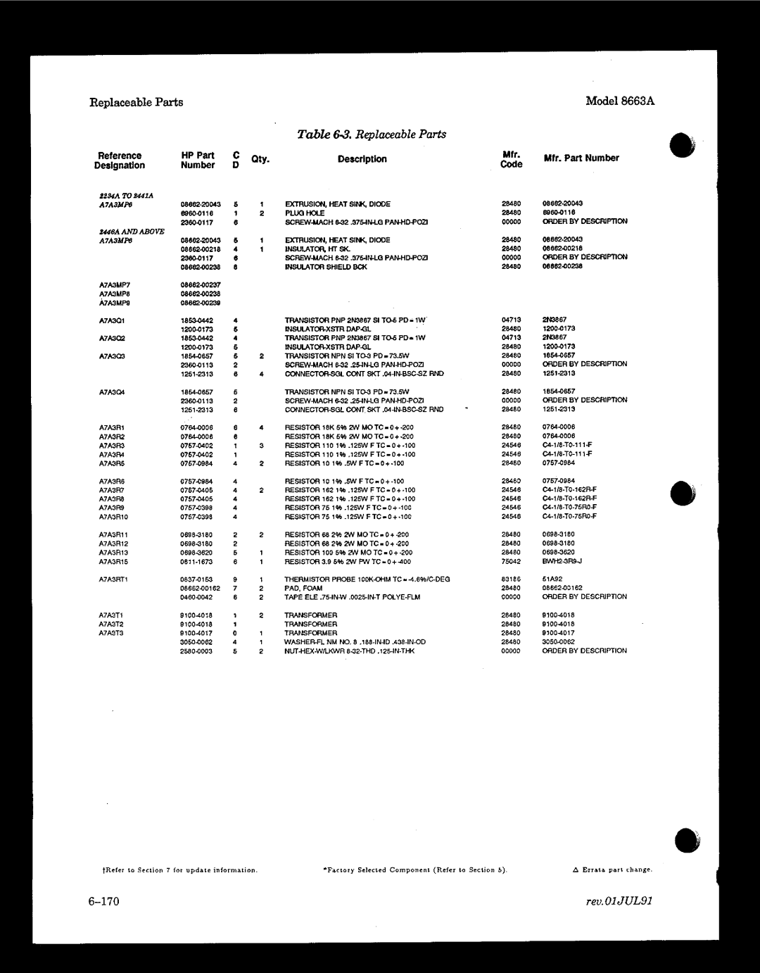 HP 8663A manual 