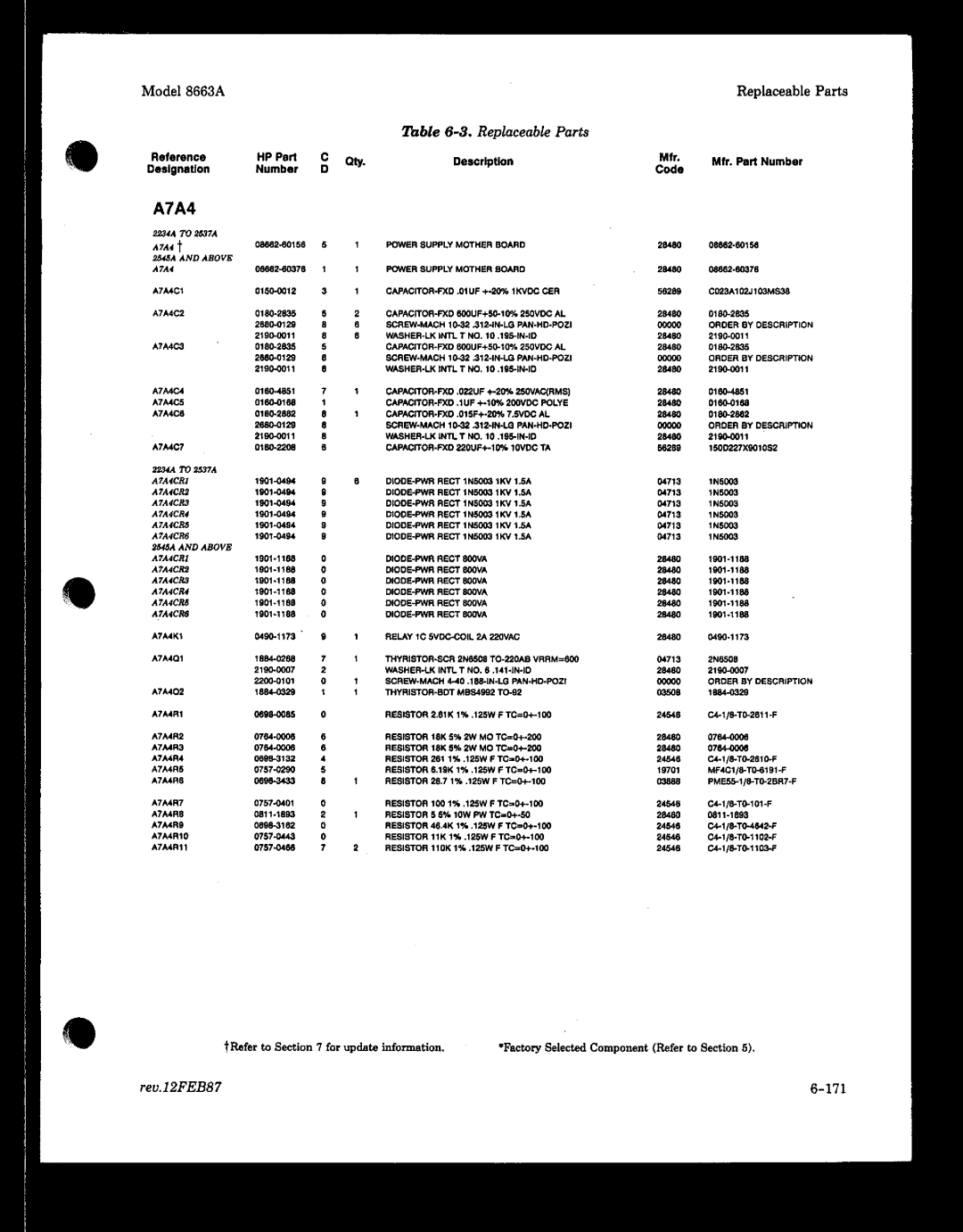 HP 8663A manual 