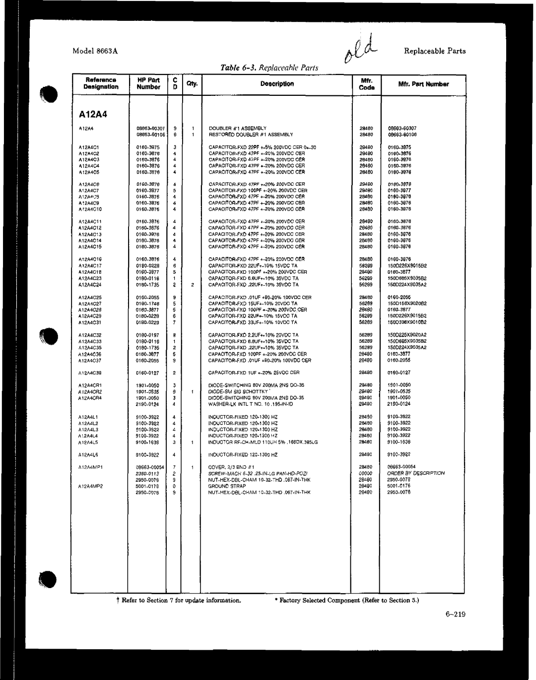 HP 8663A manual Mfr. Pal Numbmr 