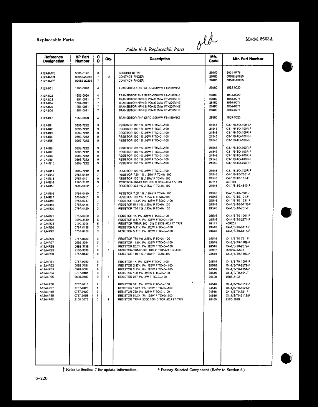 HP 8663A manual 220 