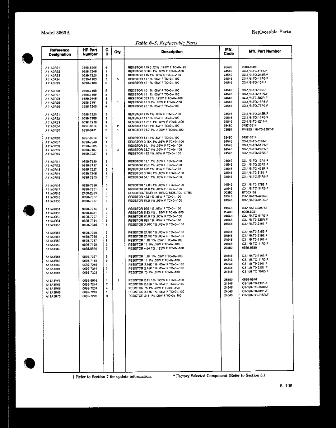 HP 8663A manual 