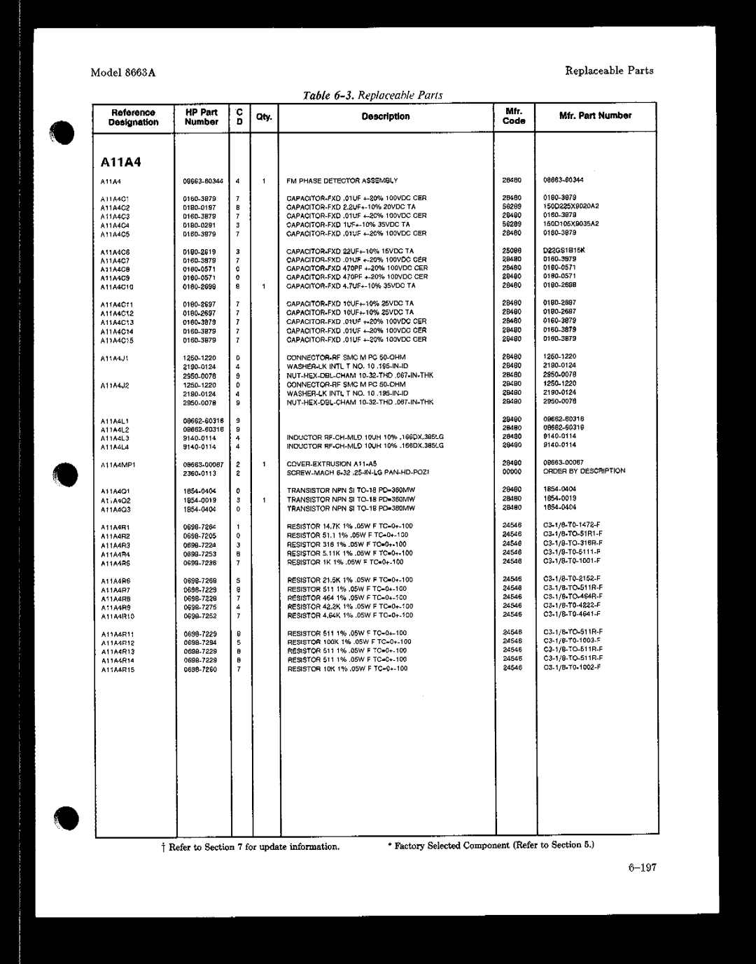 HP 8663A manual 