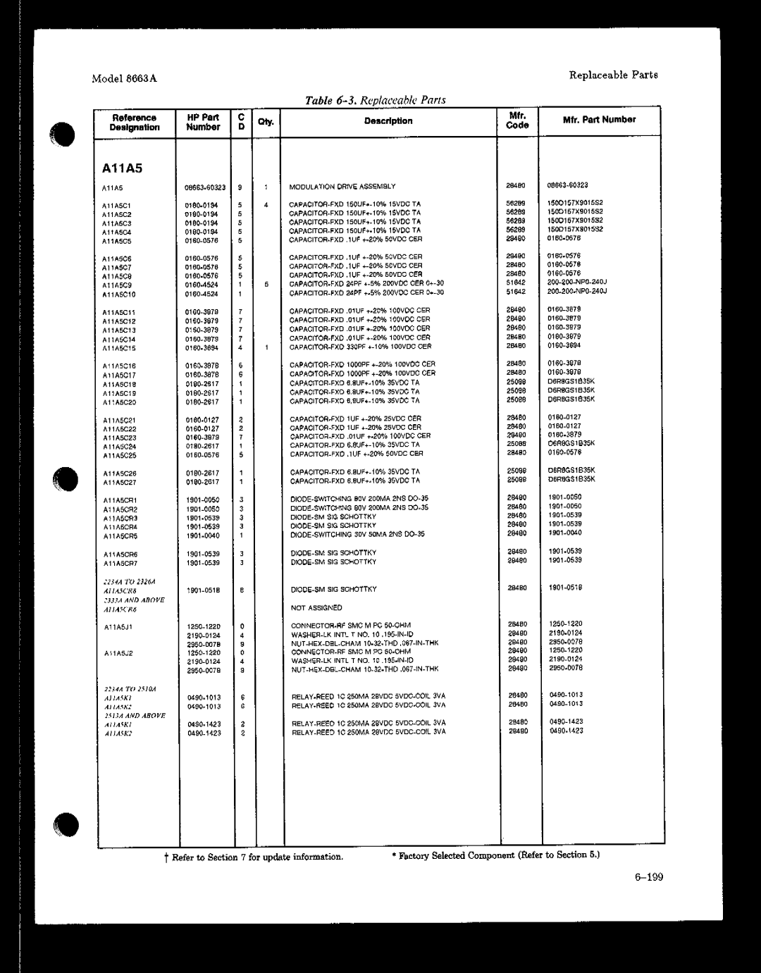 HP 8663A manual 