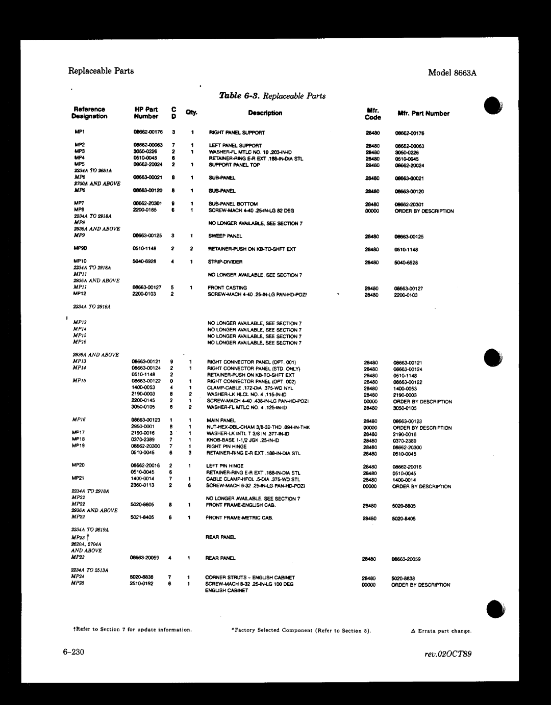 HP 8663A manual 