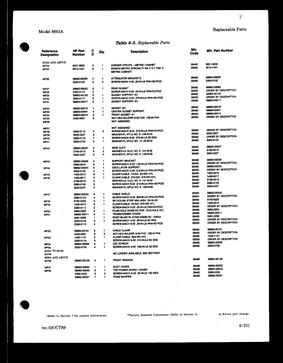 HP 8663A manual 