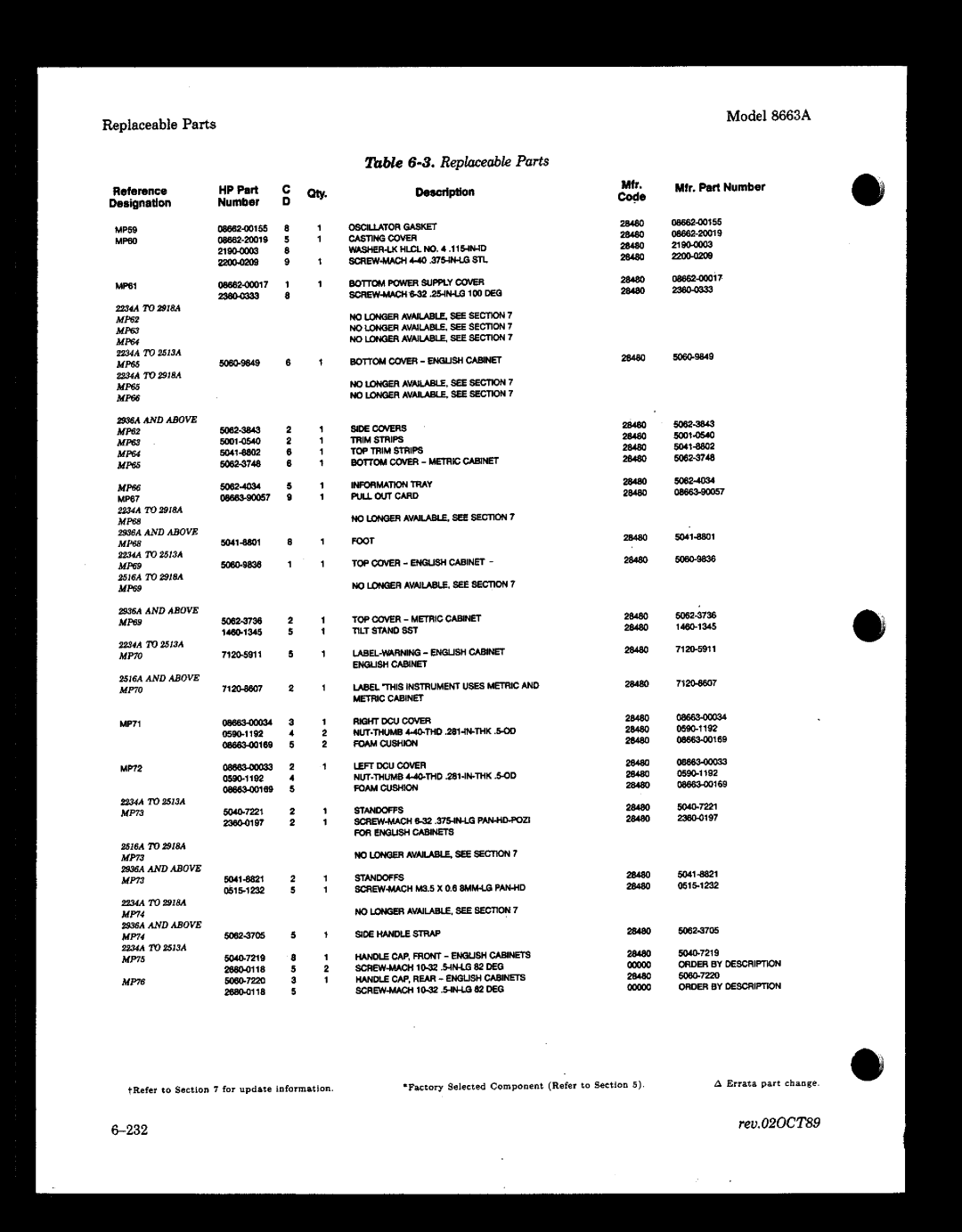 HP 8663A manual 