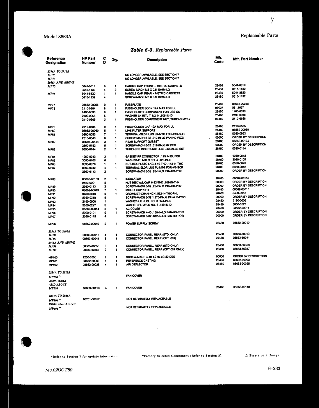 HP 8663A manual 