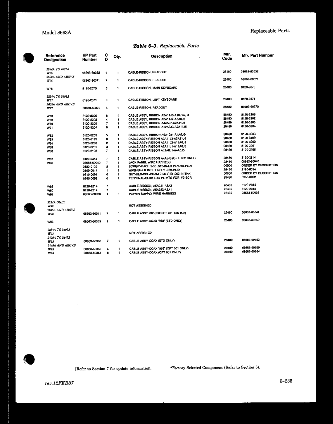 HP 8663A manual 