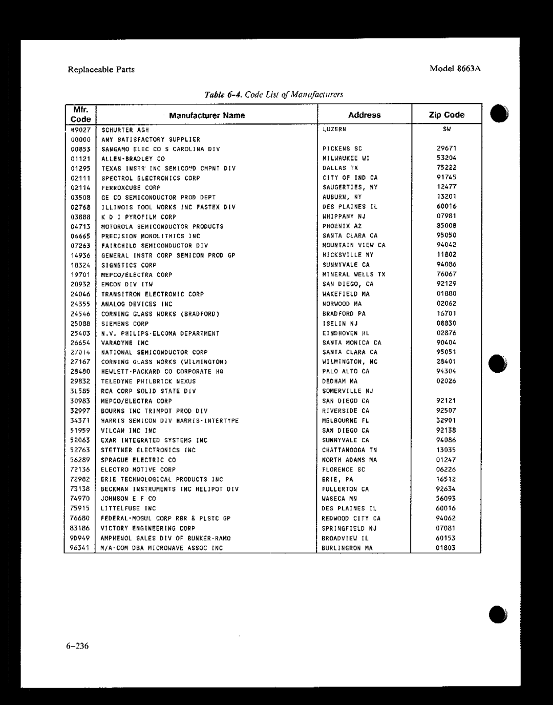 HP 8663A manual 