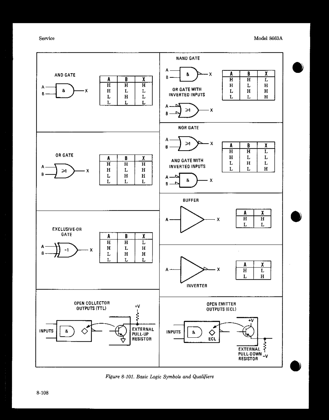 HP 8663A manual 