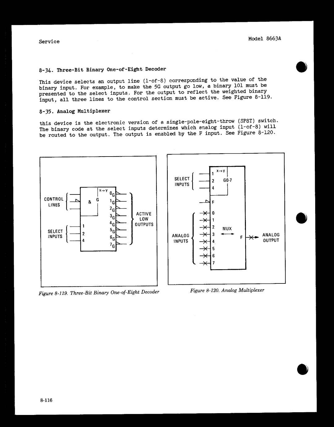 HP 8663A manual 