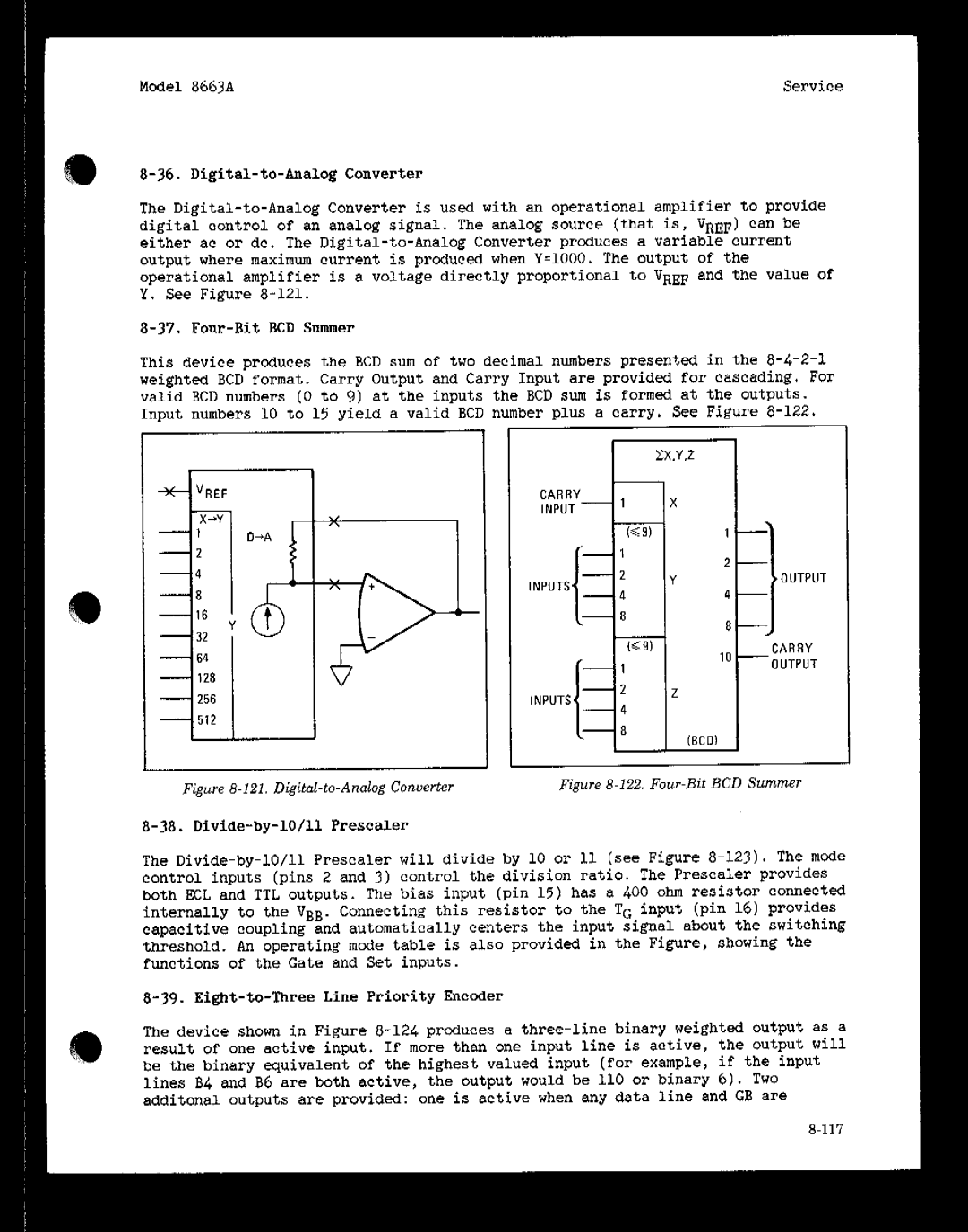 HP 8663A manual 