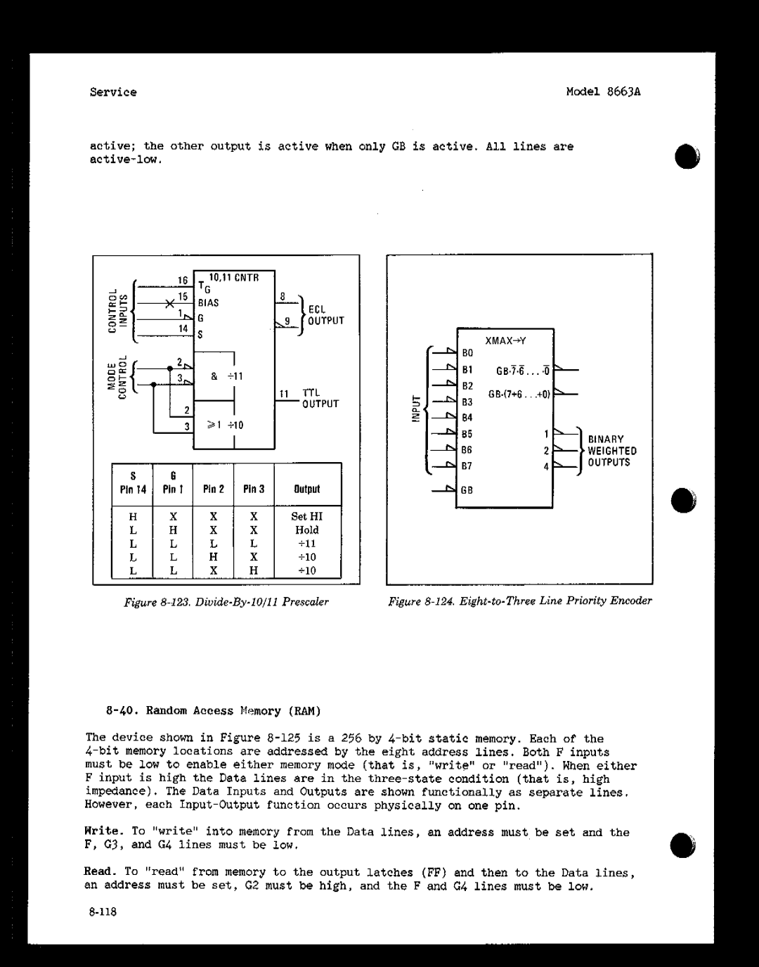 HP 8663A manual 