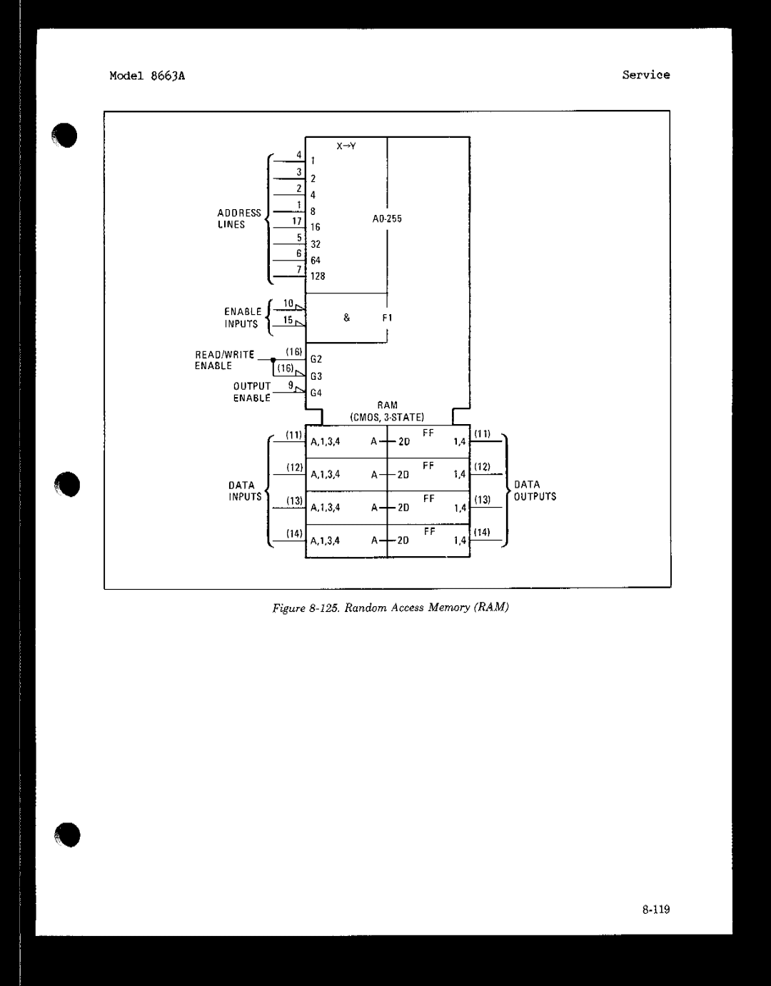 HP 8663A manual 