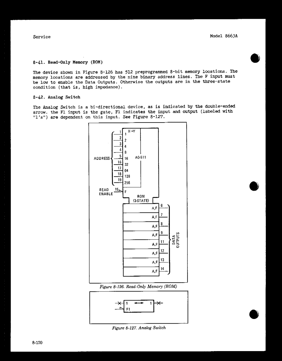 HP 8663A manual 