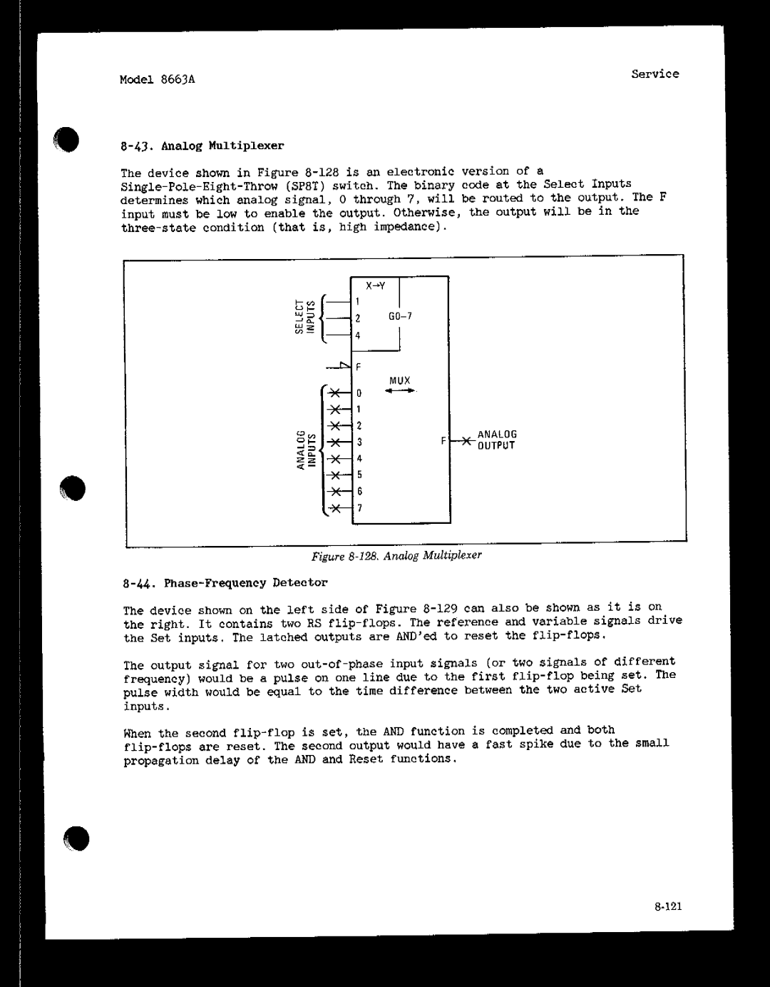 HP 8663A manual 