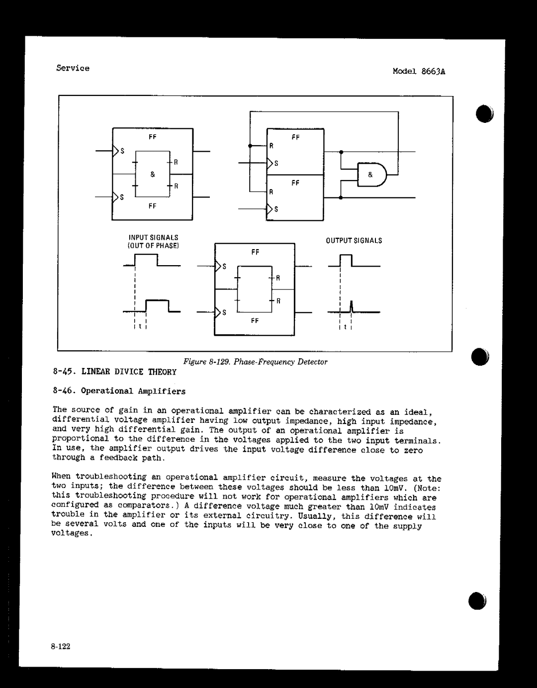 HP 8663A manual 