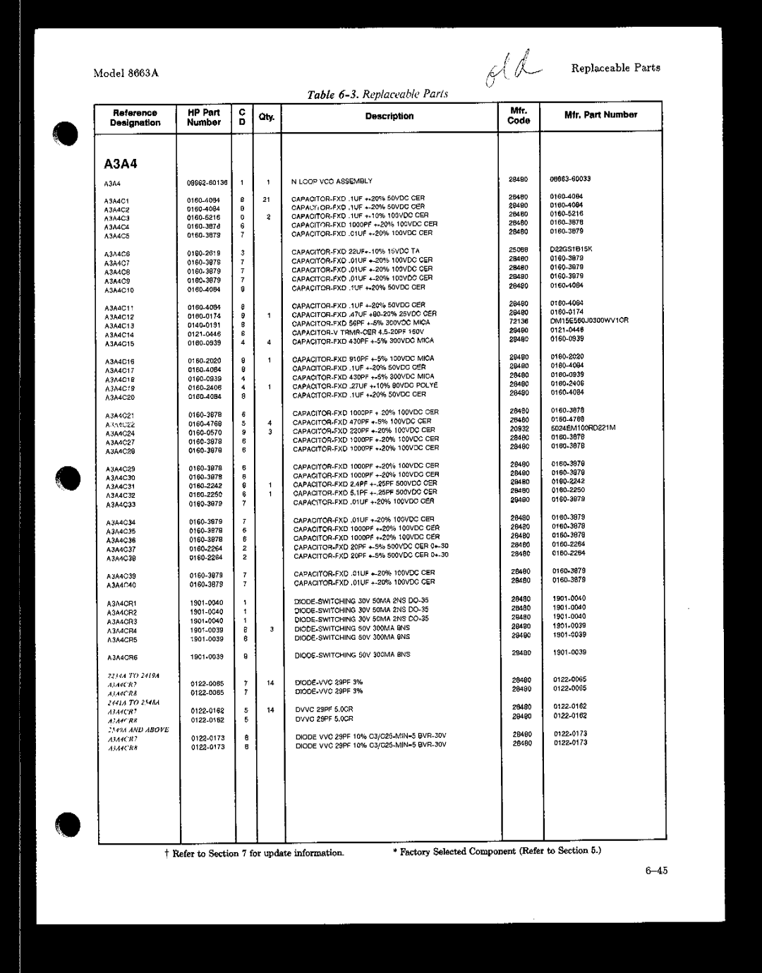 HP 8663A manual 