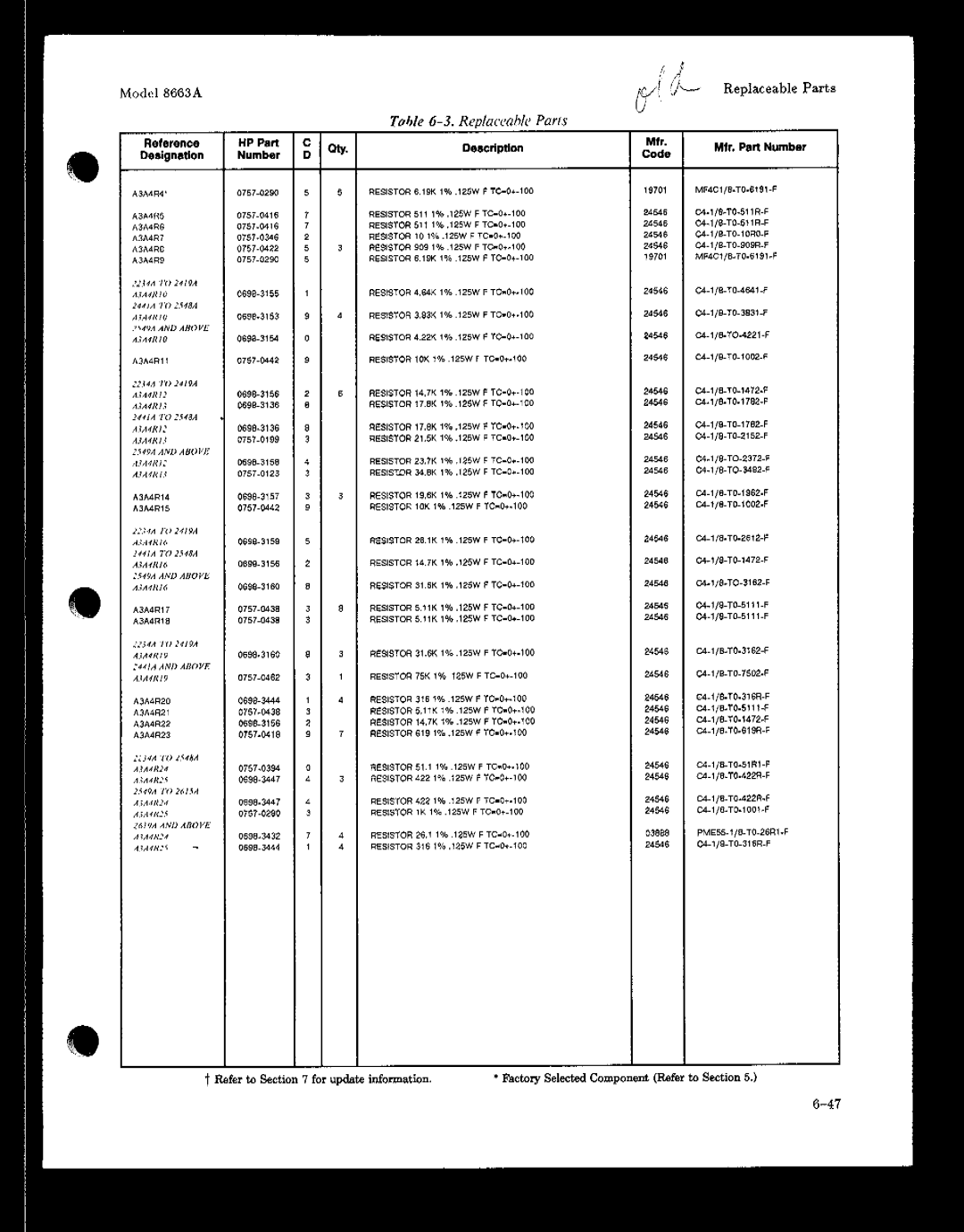 HP 8663A manual 