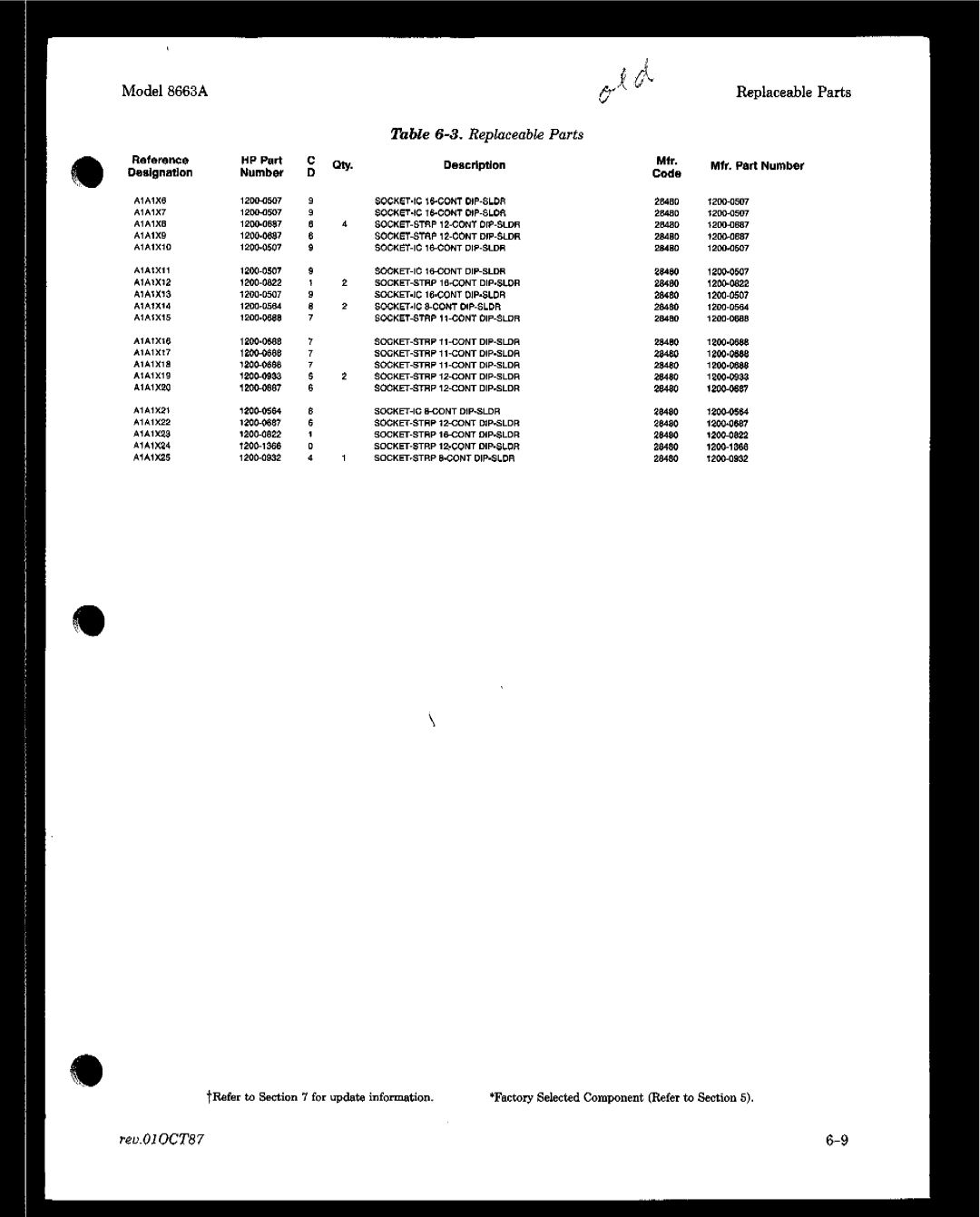 HP manual Model 8663A 