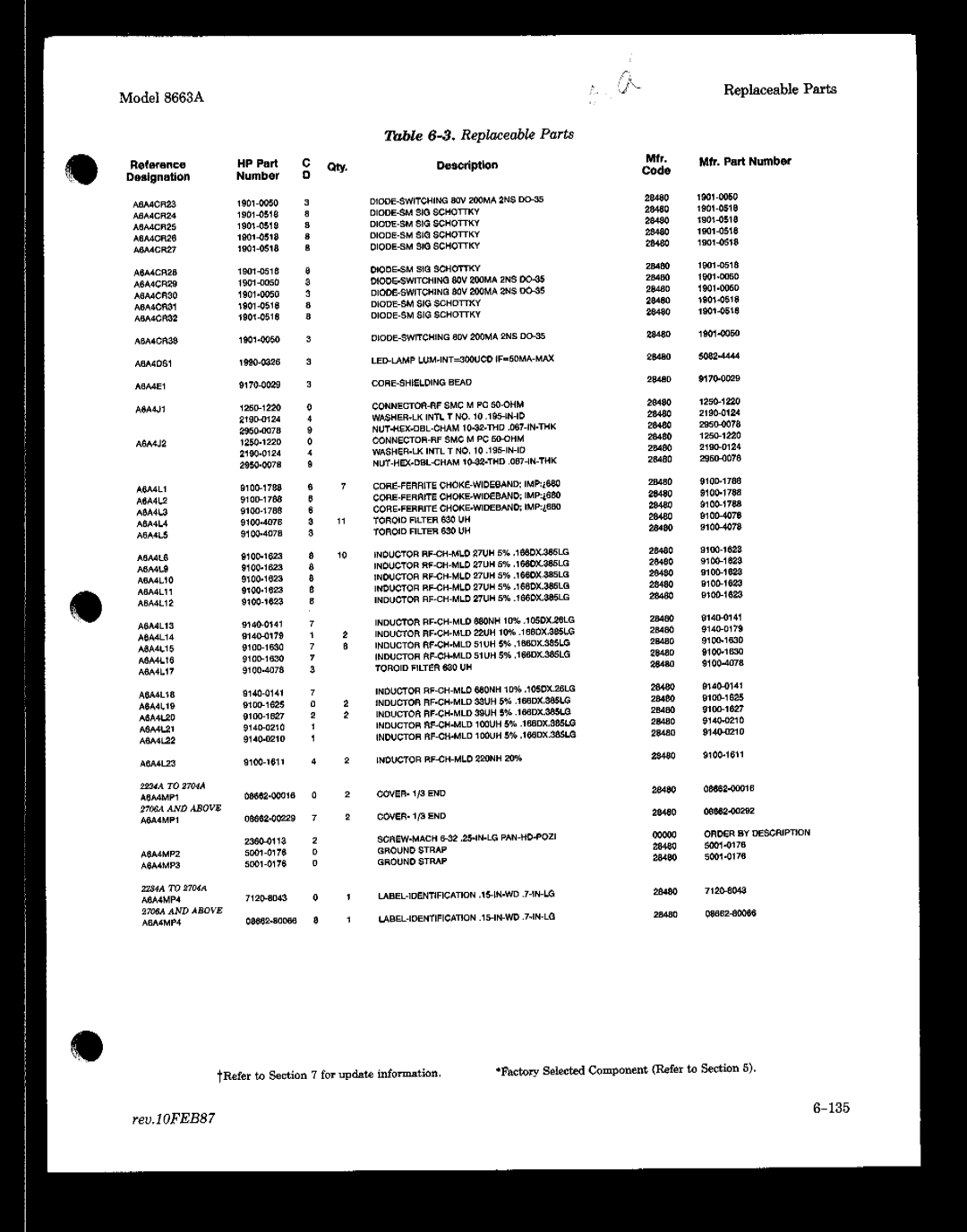 HP 8663A manual 