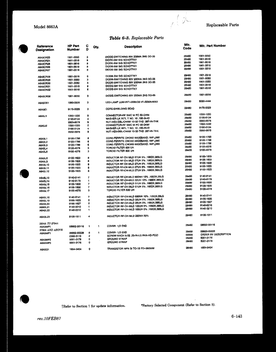 HP 8663A manual 