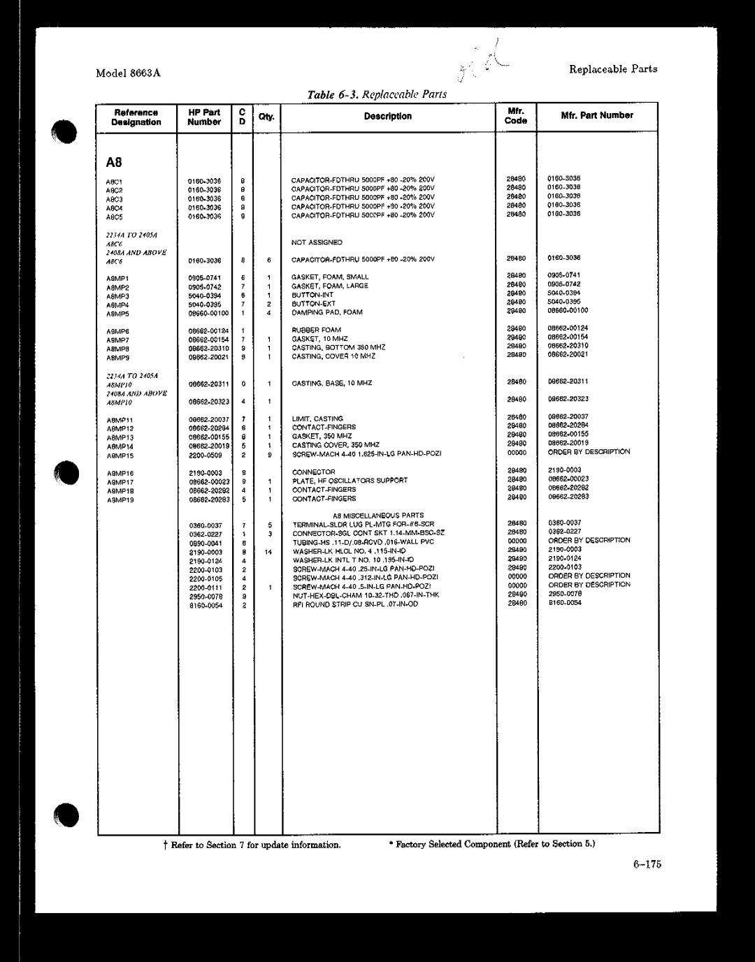 HP 8663A manual 