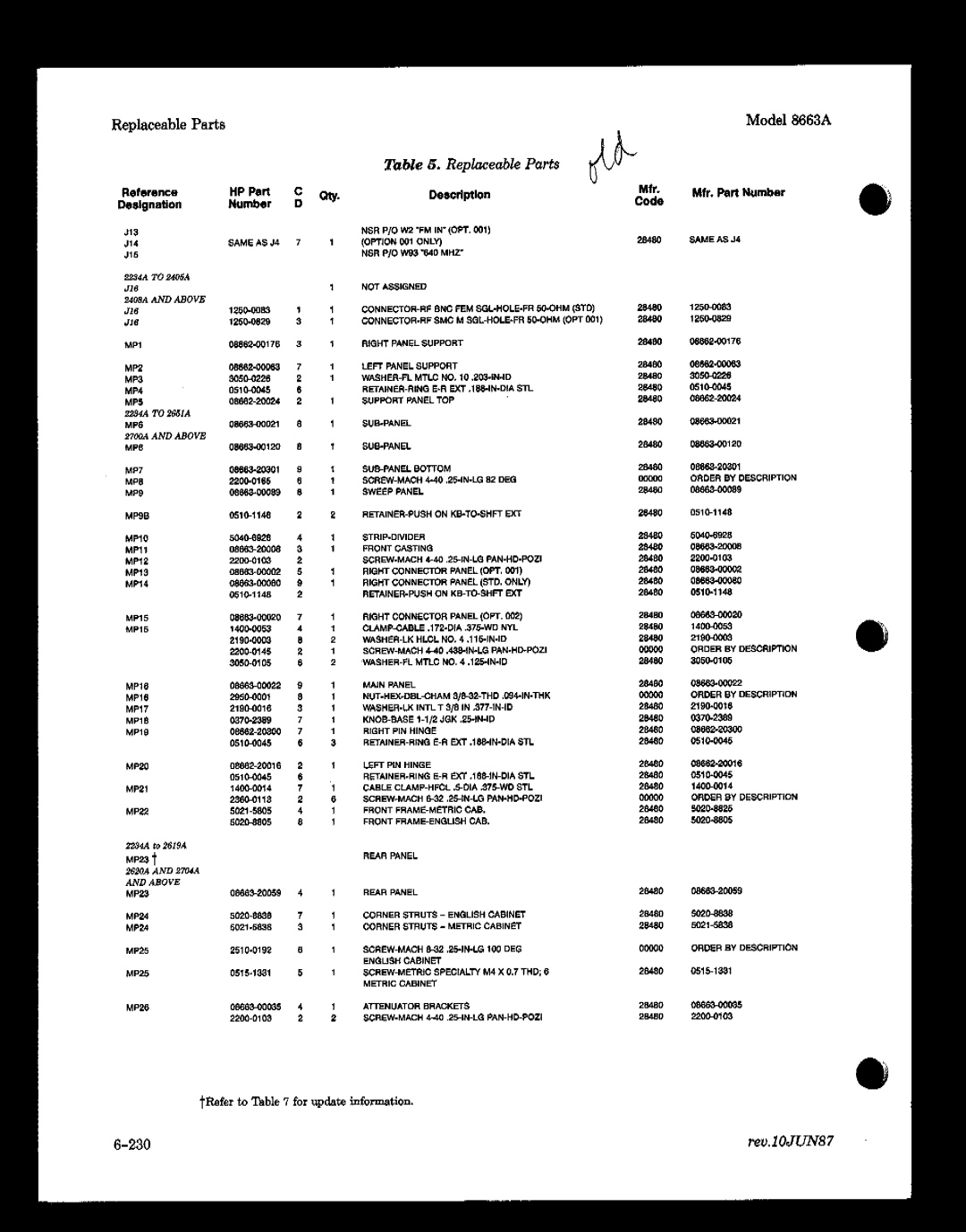 HP 8663A manual 