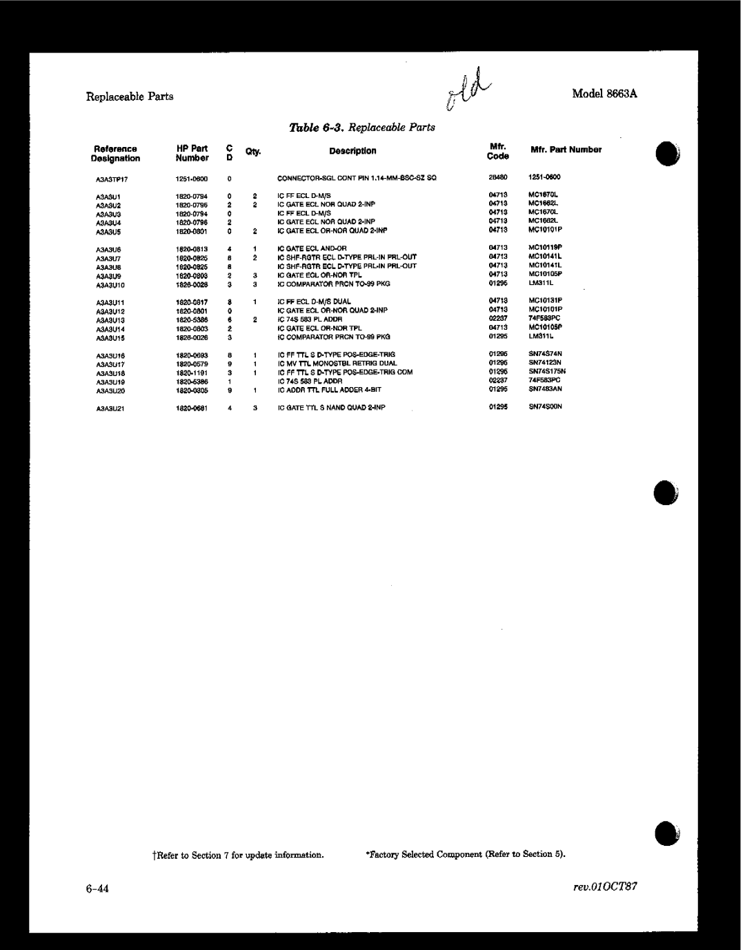 HP 8663A manual Replaceable Parts 