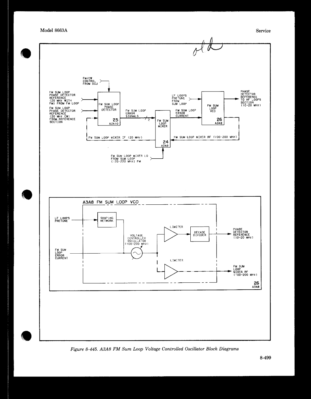 HP 8663A manual 