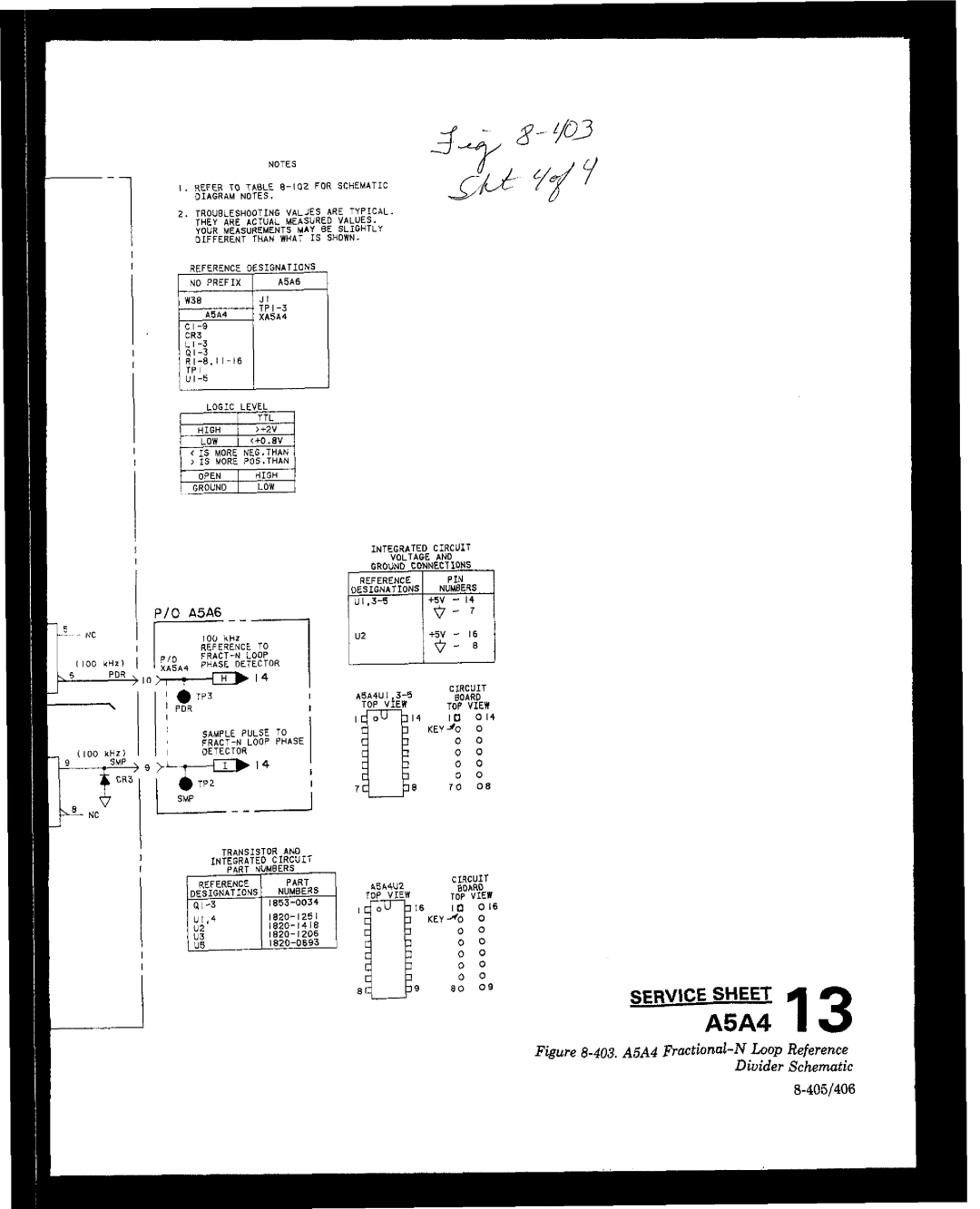 HP 8663A manual A5A4 