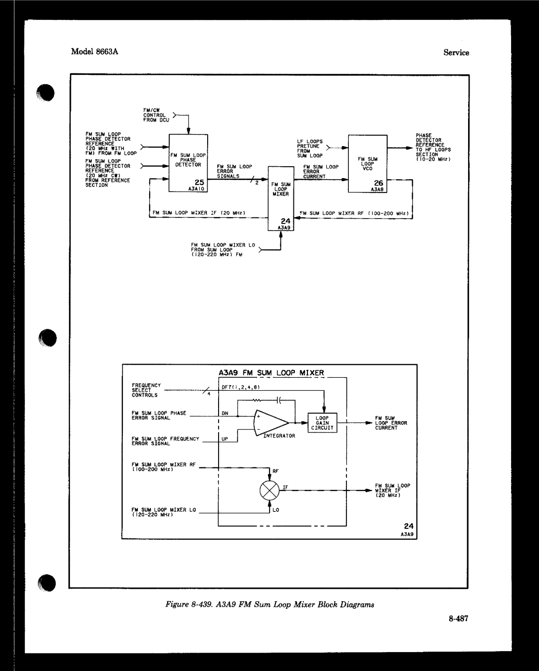 HP 8663A manual 