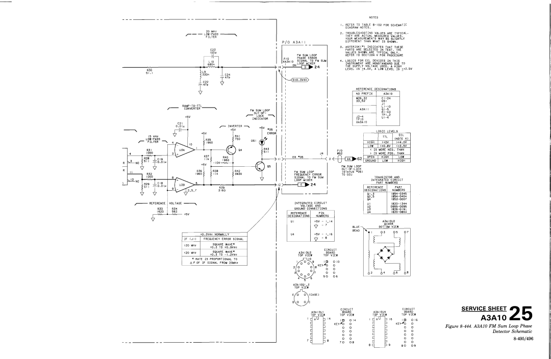 HP 8663A manual 444. A3A10 FM Sum Loop Phase Detector Schematic 