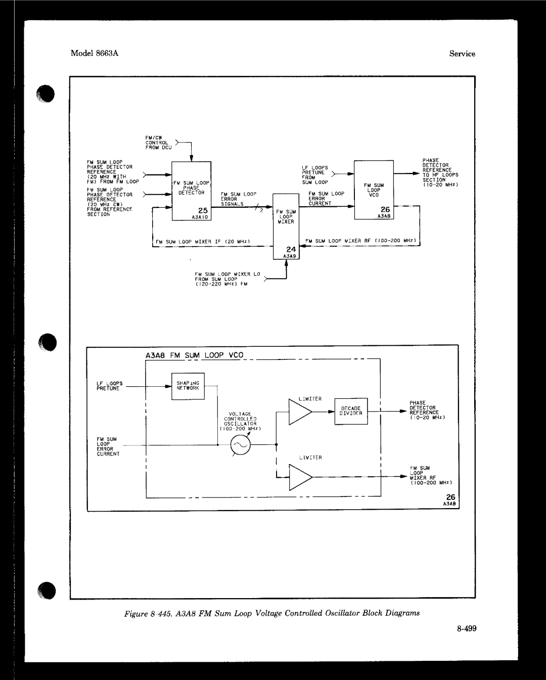 HP 8663A manual 